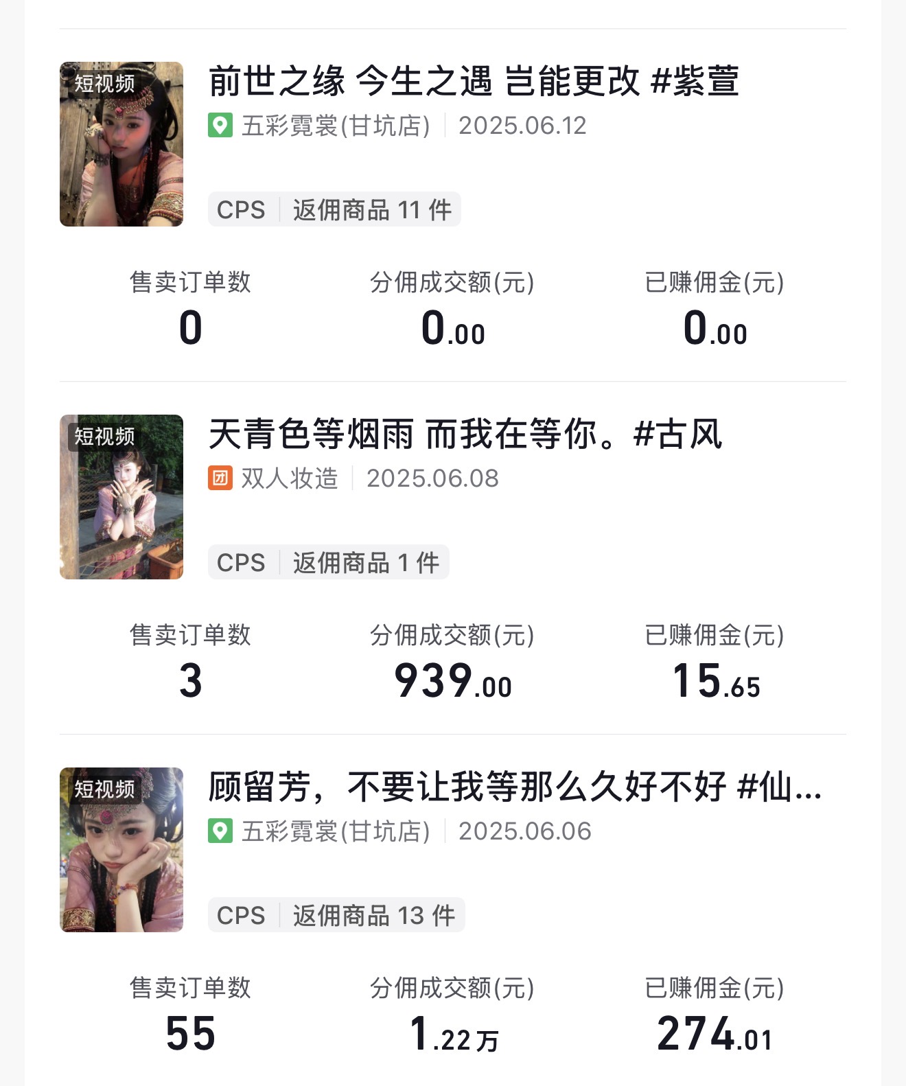 单条短视频带货数据截图,其中一条内容产生55单、1.22万元分佣成交额和274.01元佣金